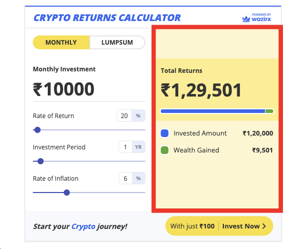 Litecoin Mining Calculator - My Crypto Buddy