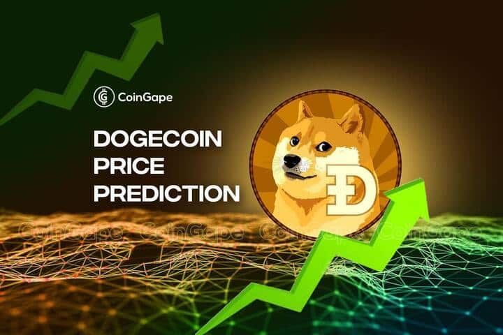 Dogecoin price prediction & forecast / - 