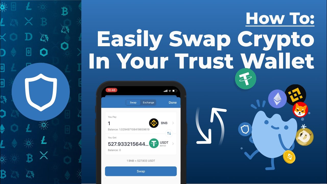 Swap of BTC to ETH - English - Trust Wallet