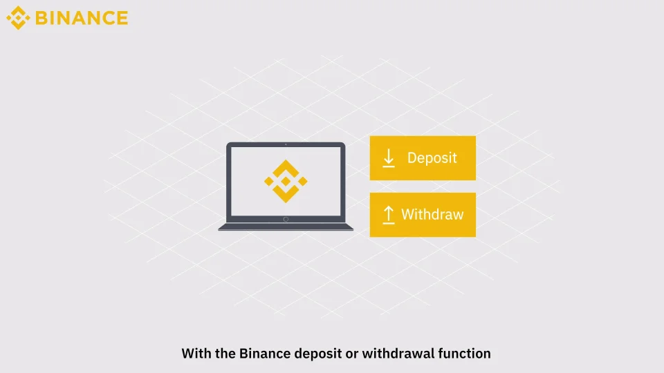 Binance Italia: Guida All'Exchange, Recensioni e Opinioni ()