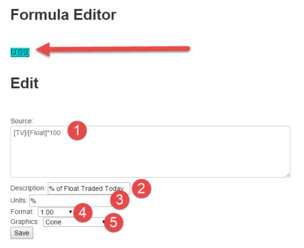 Easy Coding for Traders: Build Your Own Indicator - Ticker Tape