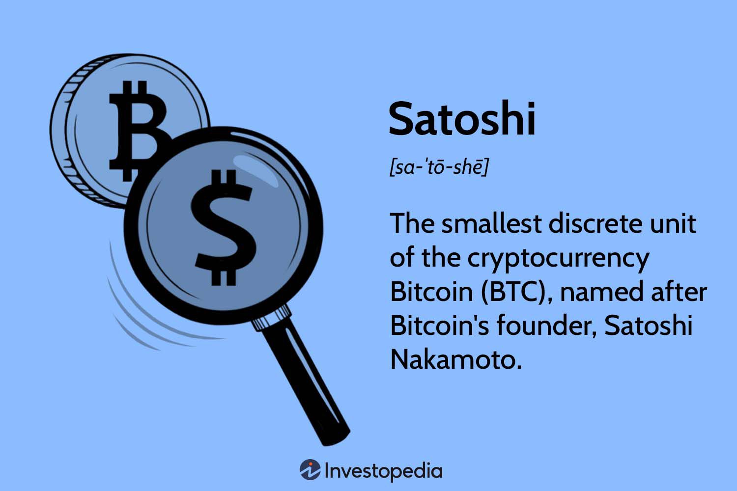 Satoshi in Bitcoin Explained: What it is and How much it is Worth - JavaTpoint