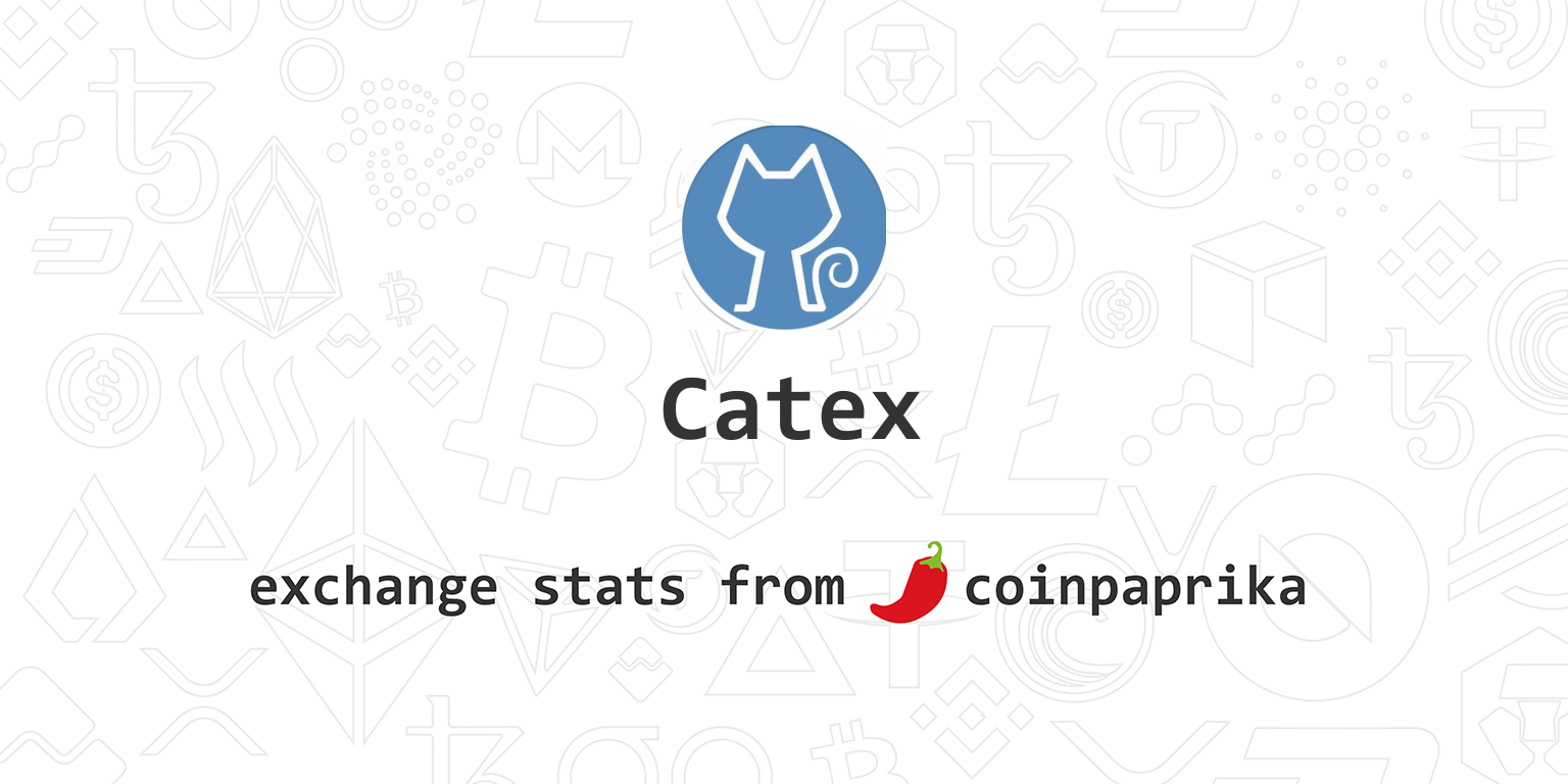 Catex: Exchange Ranking & Trading Volume | Coinranking