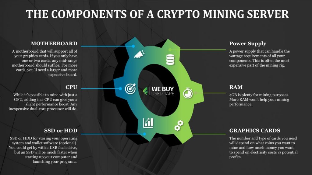 Exploring the Best Crypto Mining Pools - CryptoMinerBros