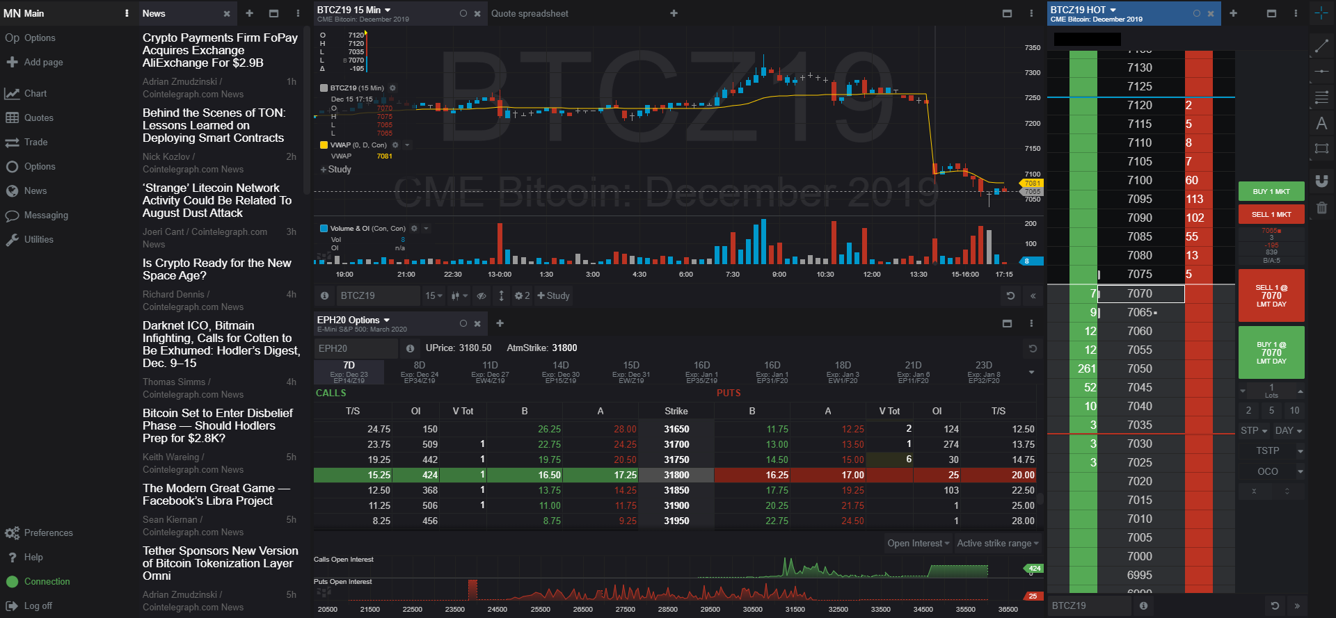 Bitcoin Options - CoinDesk