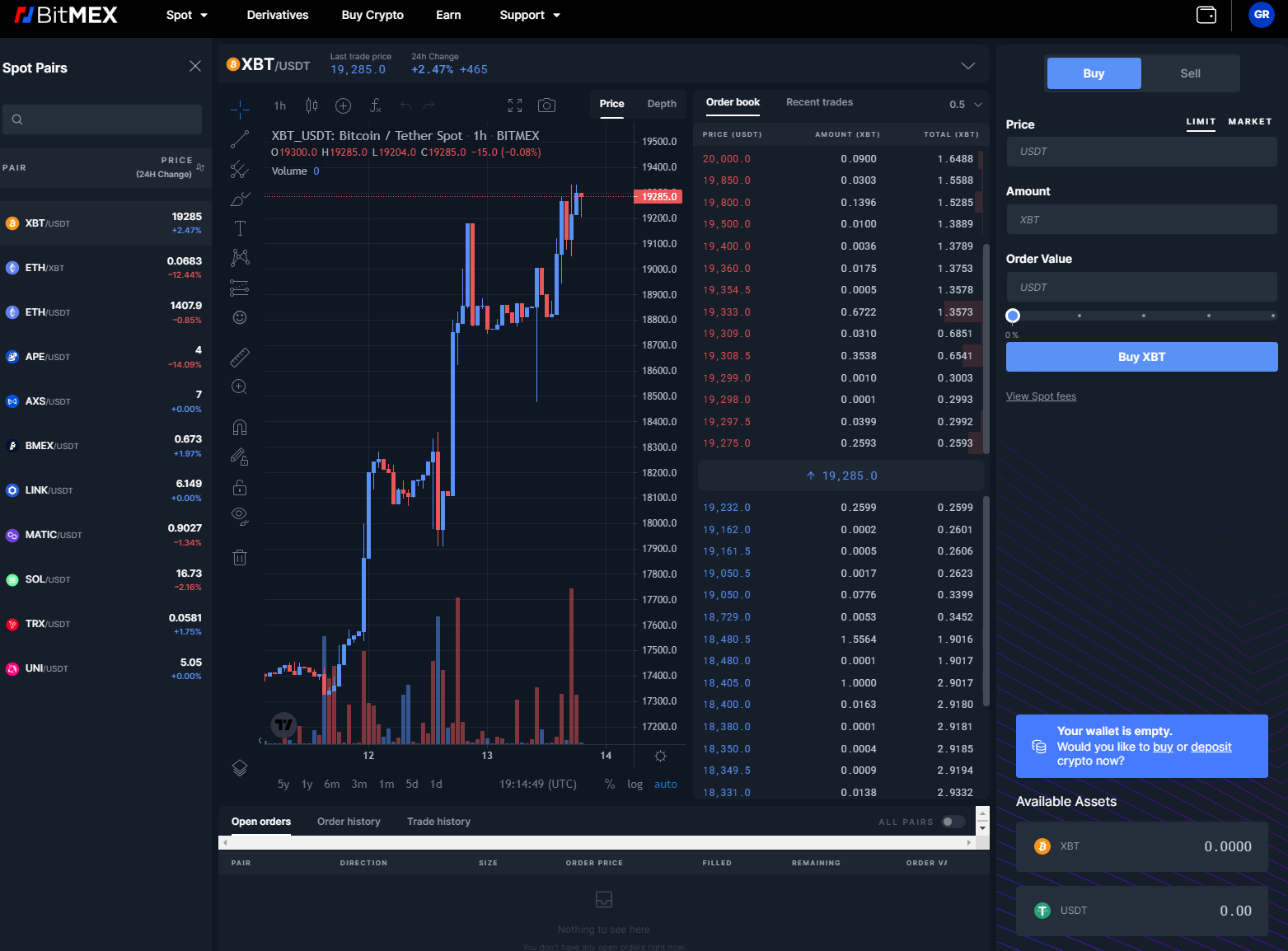 BitMEX Review | Features, Regulation, Security & More