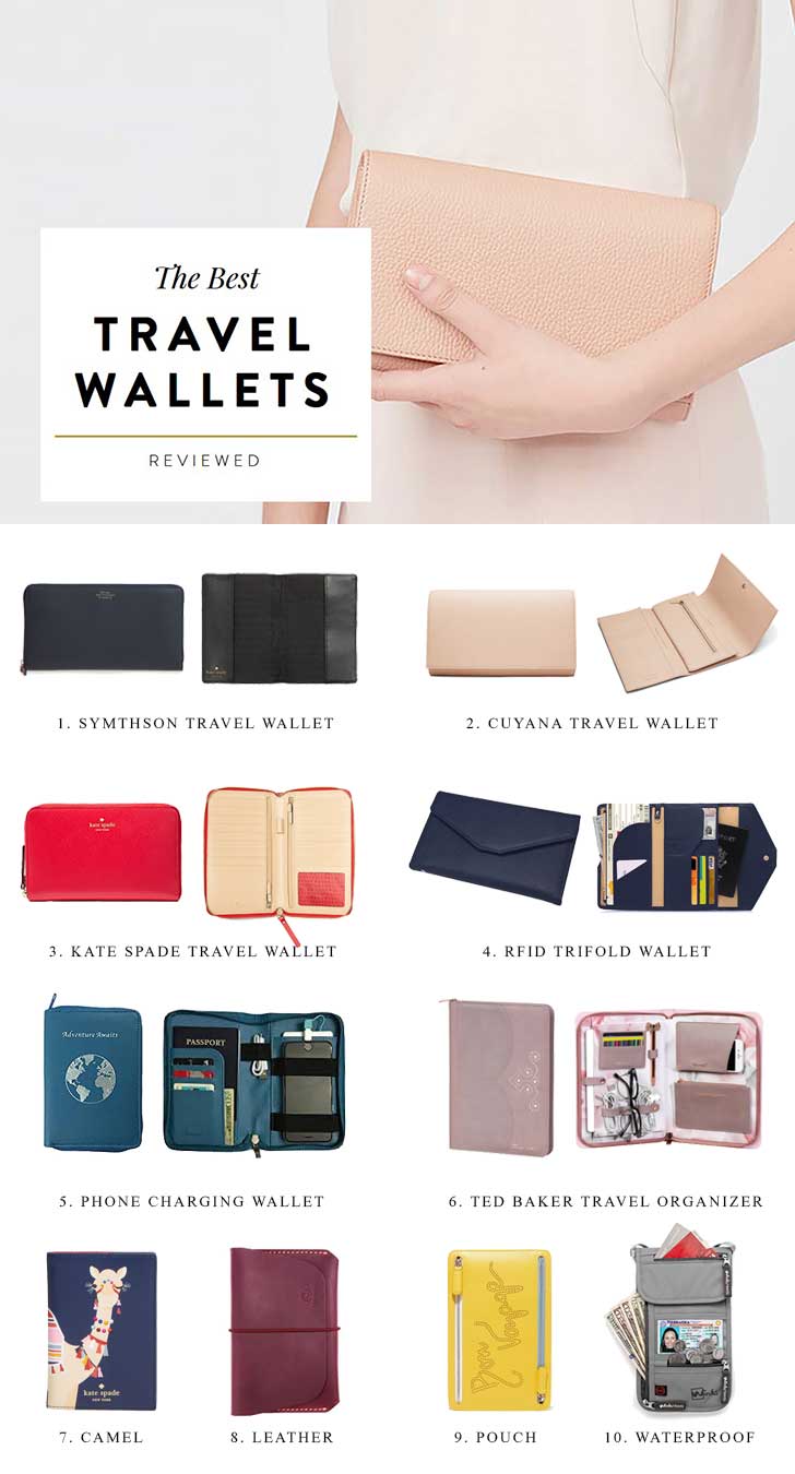 Travel Wallet | Keep your passport & documents safe | Busy B