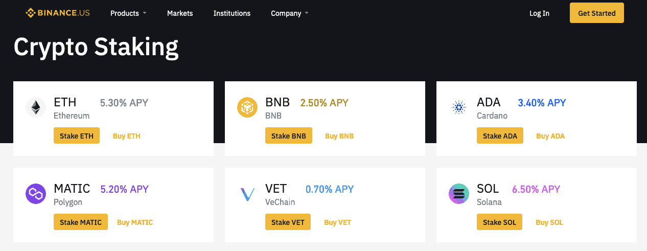 Where do I stake Cardano, ADA? (Best Platforms ) | CoinLedger