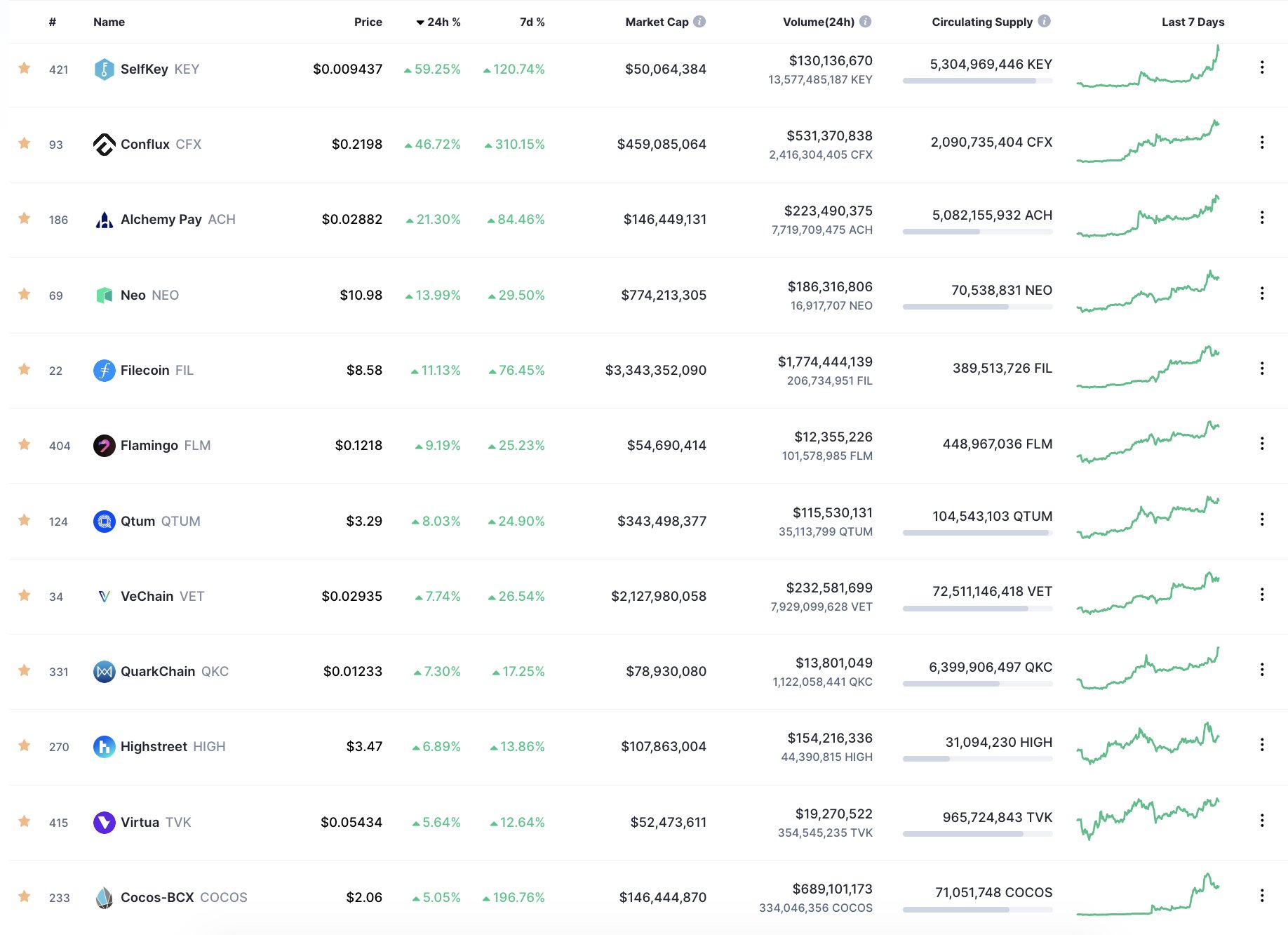 China's History With Cryptocurrency