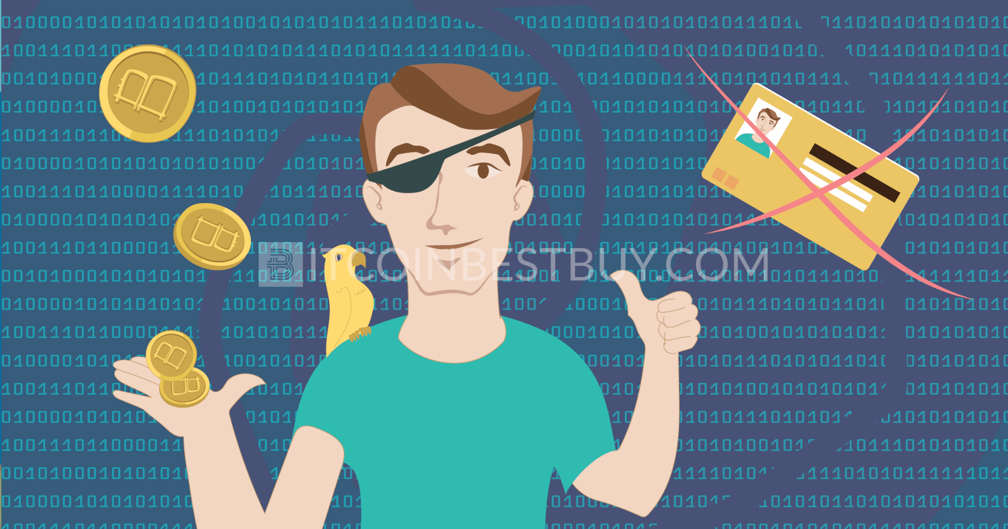 How to Buy Bitcoin Anonymously (without Verification or ID) [ Edition]