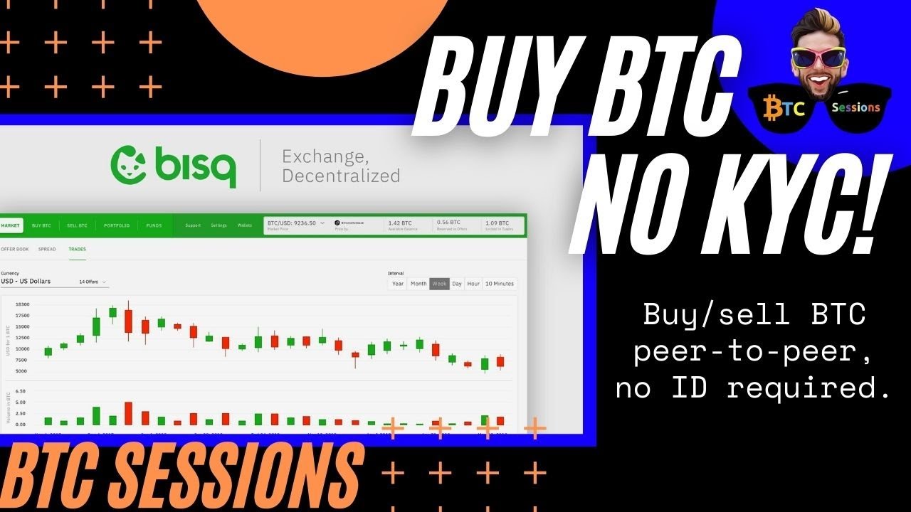 How to Buy Bitcoin Without ID?