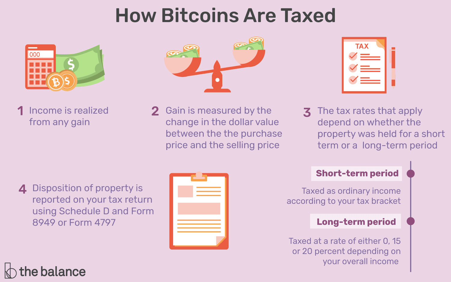 Is there a crypto tax? (UK) – TaxScouts