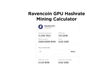 CPU Mining Calculator - Rabid Mining