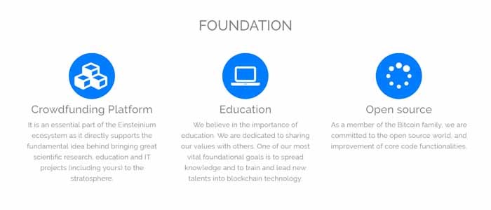 Einsteinium - CoinDesk