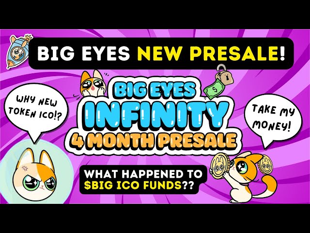 Big Eyes Infinity (BIGINF): A Newly launched the token