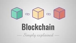 What Is Blockchain Technology? » Explained | Chainlink