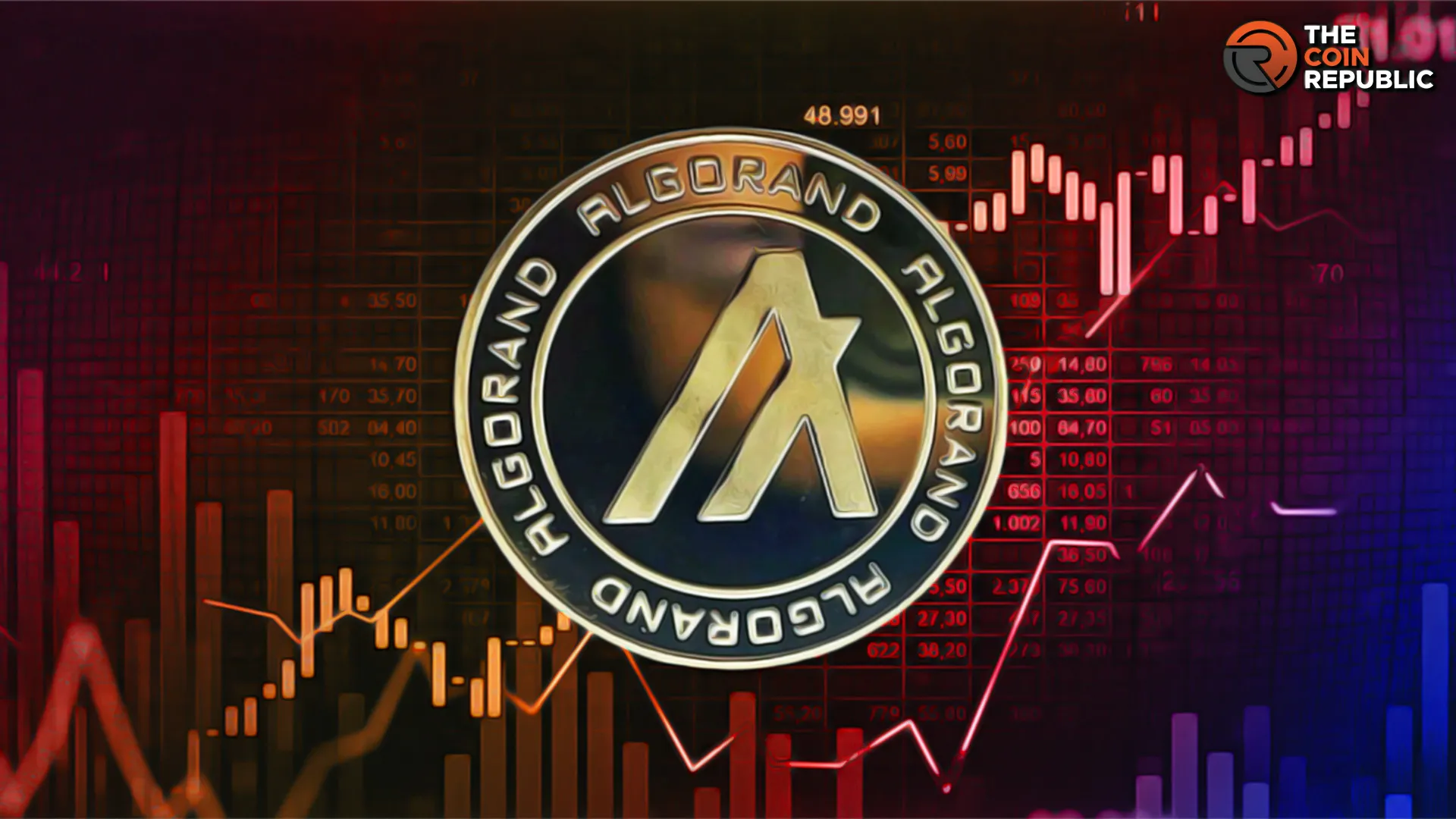 Calculate ALGO to GBP live today (ALGO-GBP) | CoinMarketCap