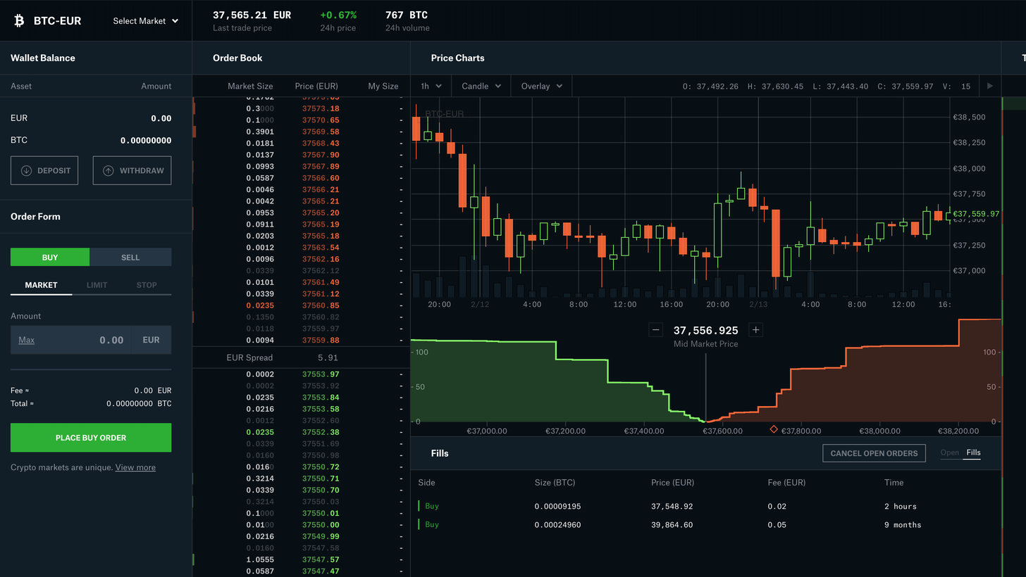 How to Place a Stop Loss Order on Coinbase Pro - Techozu