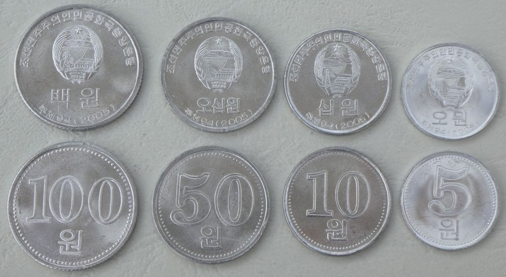 North Korean Currency: North Korean Money and How to Get your own North Korean Won - Koryo Tours