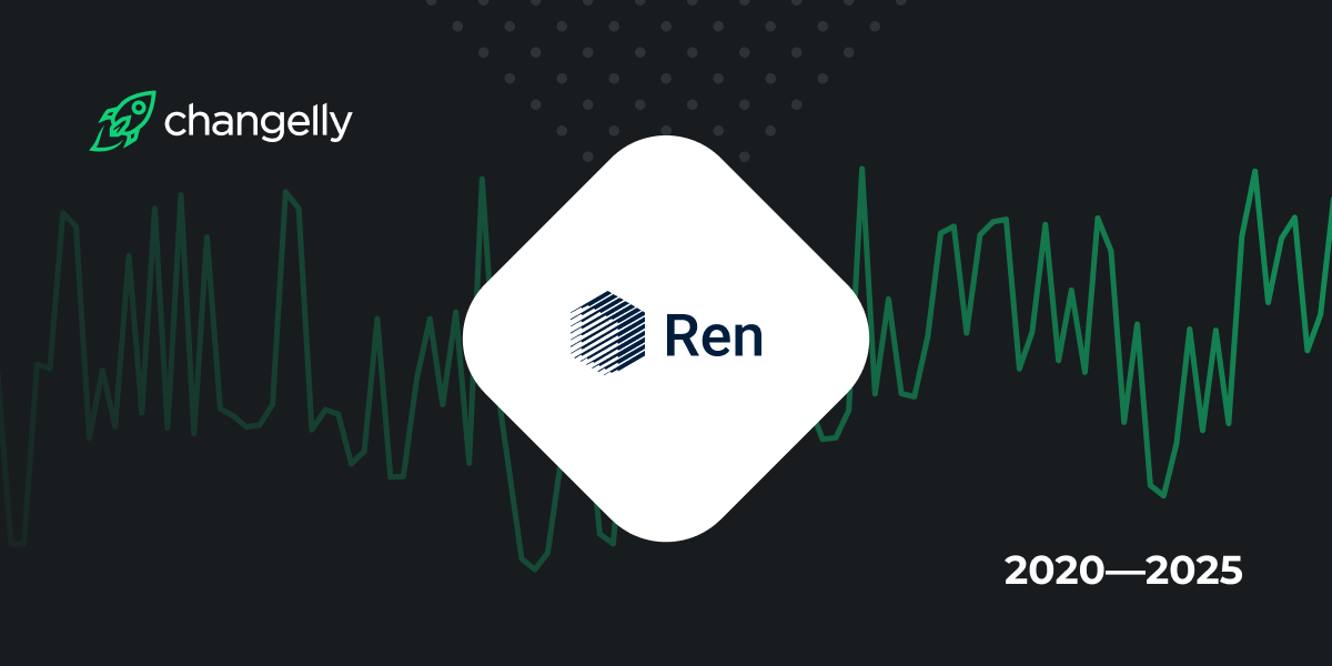 Republic Protocol Price | REN Price index, Live chart & Market cap | OKX