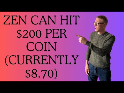 Horizen(ZEN) Review, Coin Price Prediction, Crypto Marketcap and Chart-WikiBit