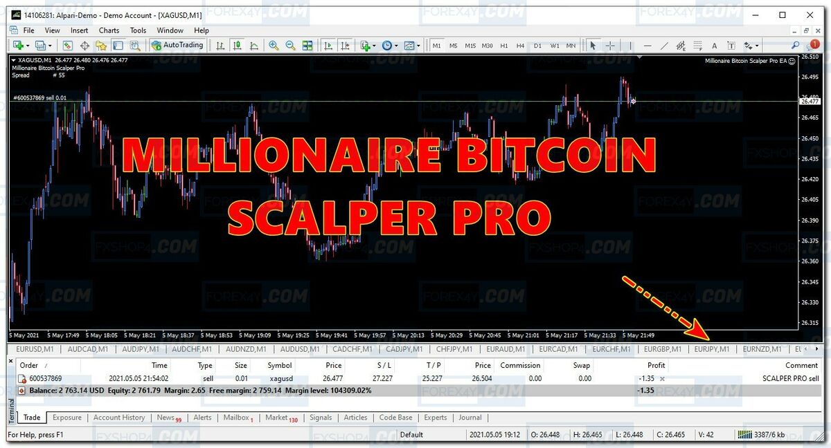 Best Crypto Scalping Bots - 5 Bots That Excel in High-Frequency Trading