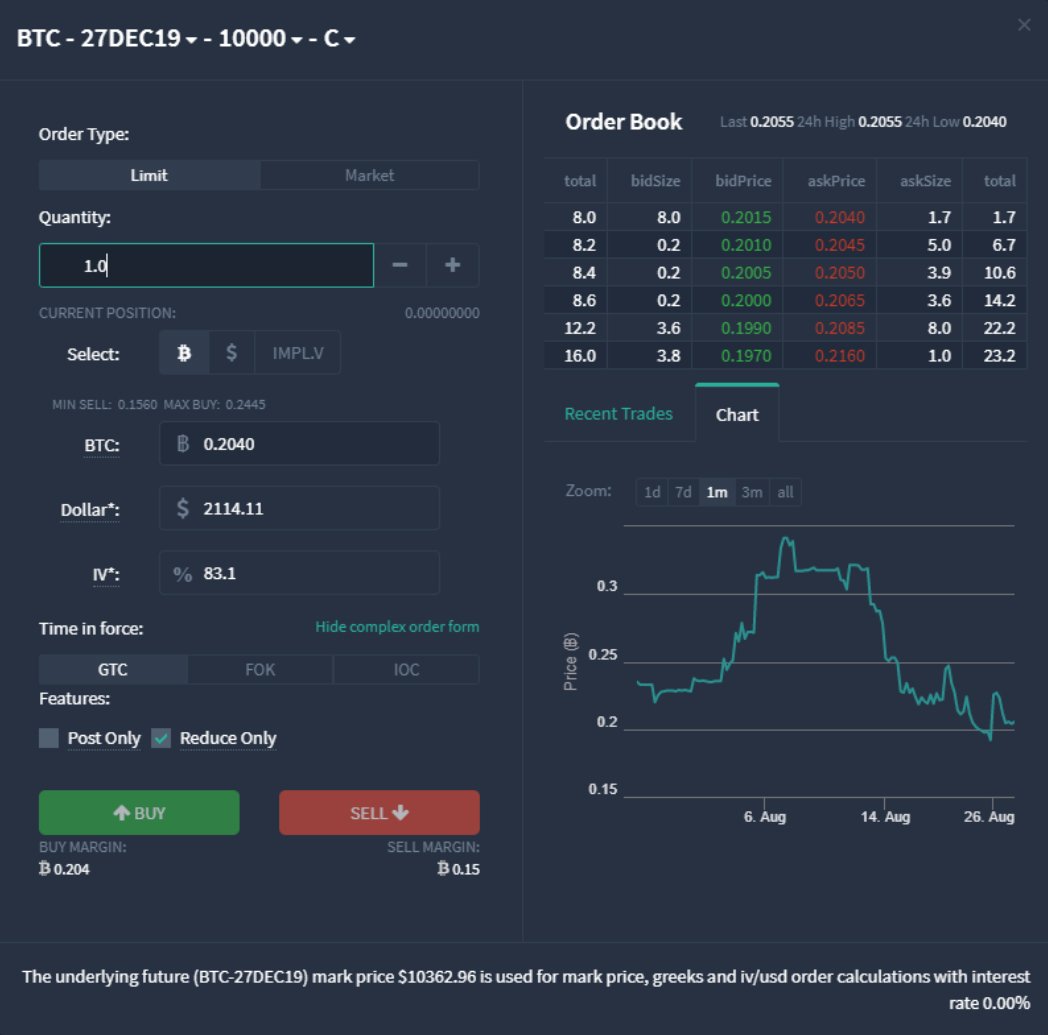 The Building Blocks Of Crypto Options Strategies, with Bit Crypto Exchange - Finimize