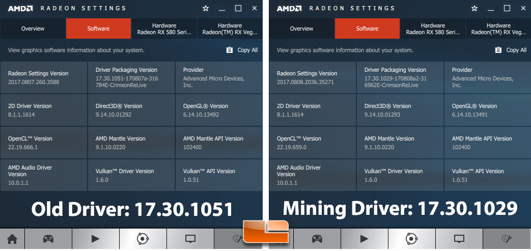 ⛏ How to enable Compute Mode on AMD Radeon video card | Kryptex