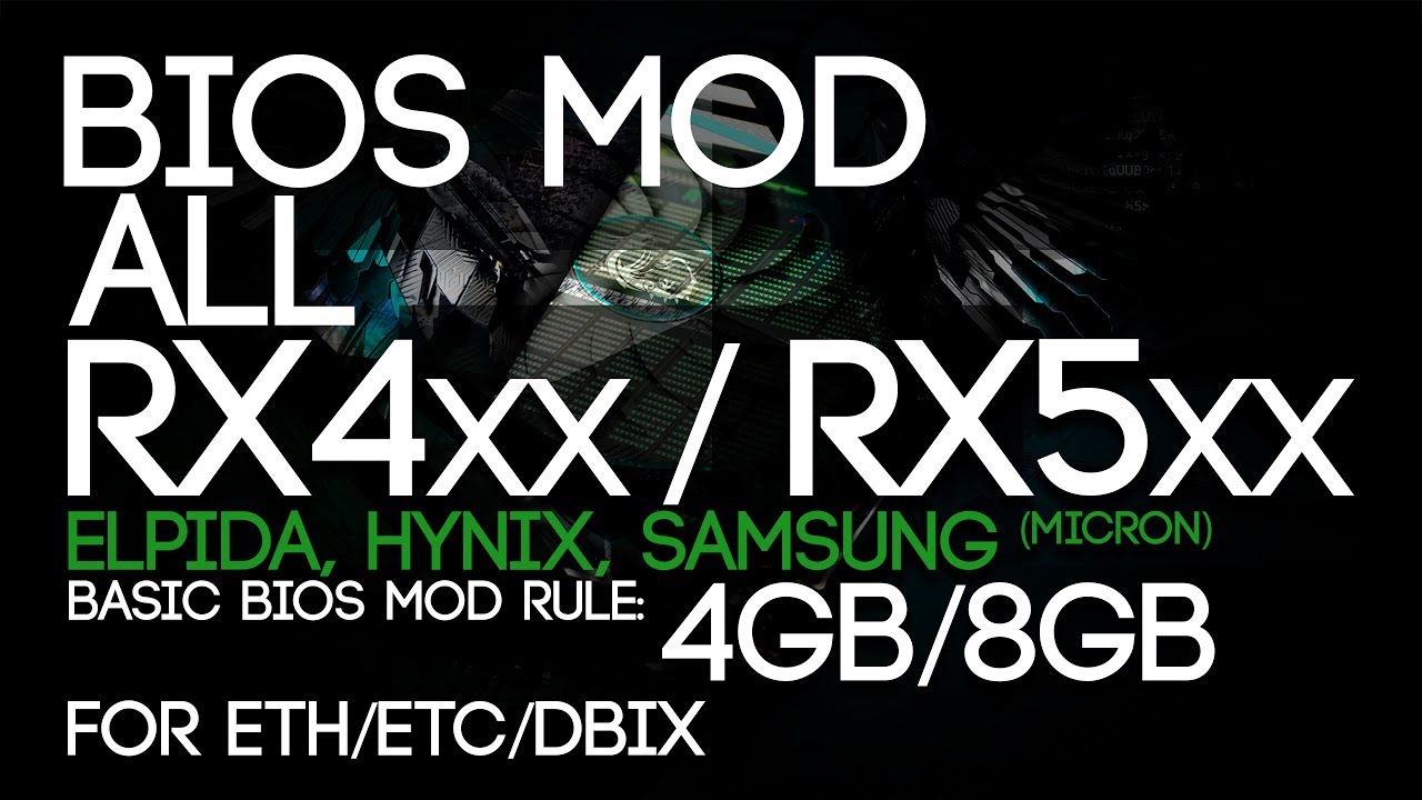 Sapphire Nitro Radeon RX (G) Custom BIOS Modding w/ Elpida Memory - Brendan Greenley