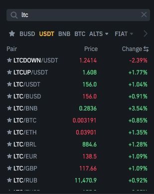 LTC to USD Price today: Live rate Binance-Peg Litecoin in US Dollar