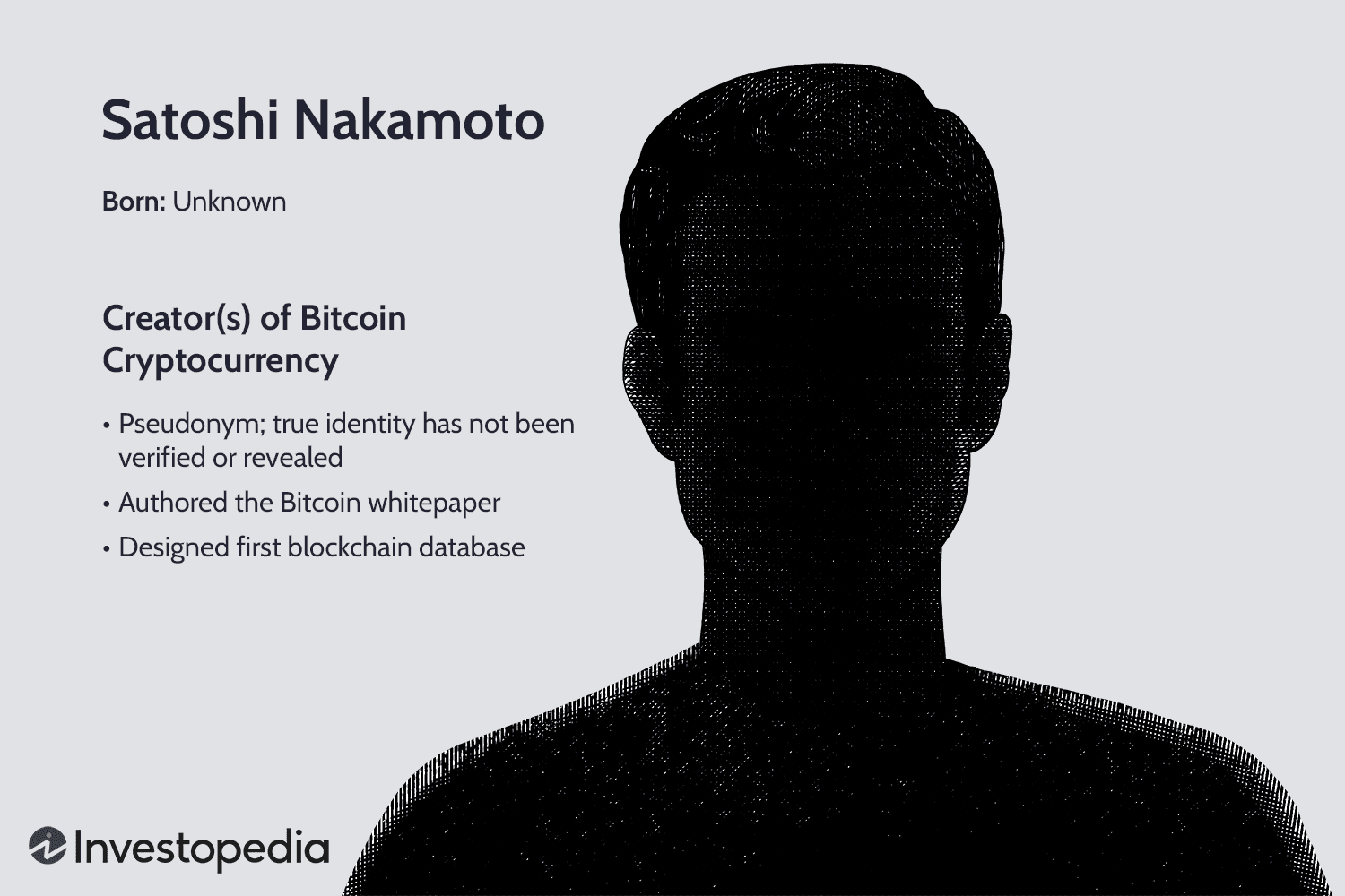 Satoshi Nakamoto's Wallet Address | OriginStamp