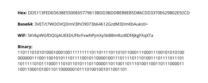 Conversion of BTC to Euro +> CalculatePlus