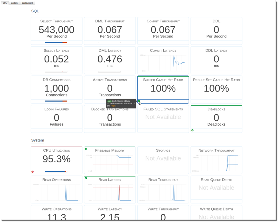 Amazon RDS for MySQL Pricing – Amazon Web Services