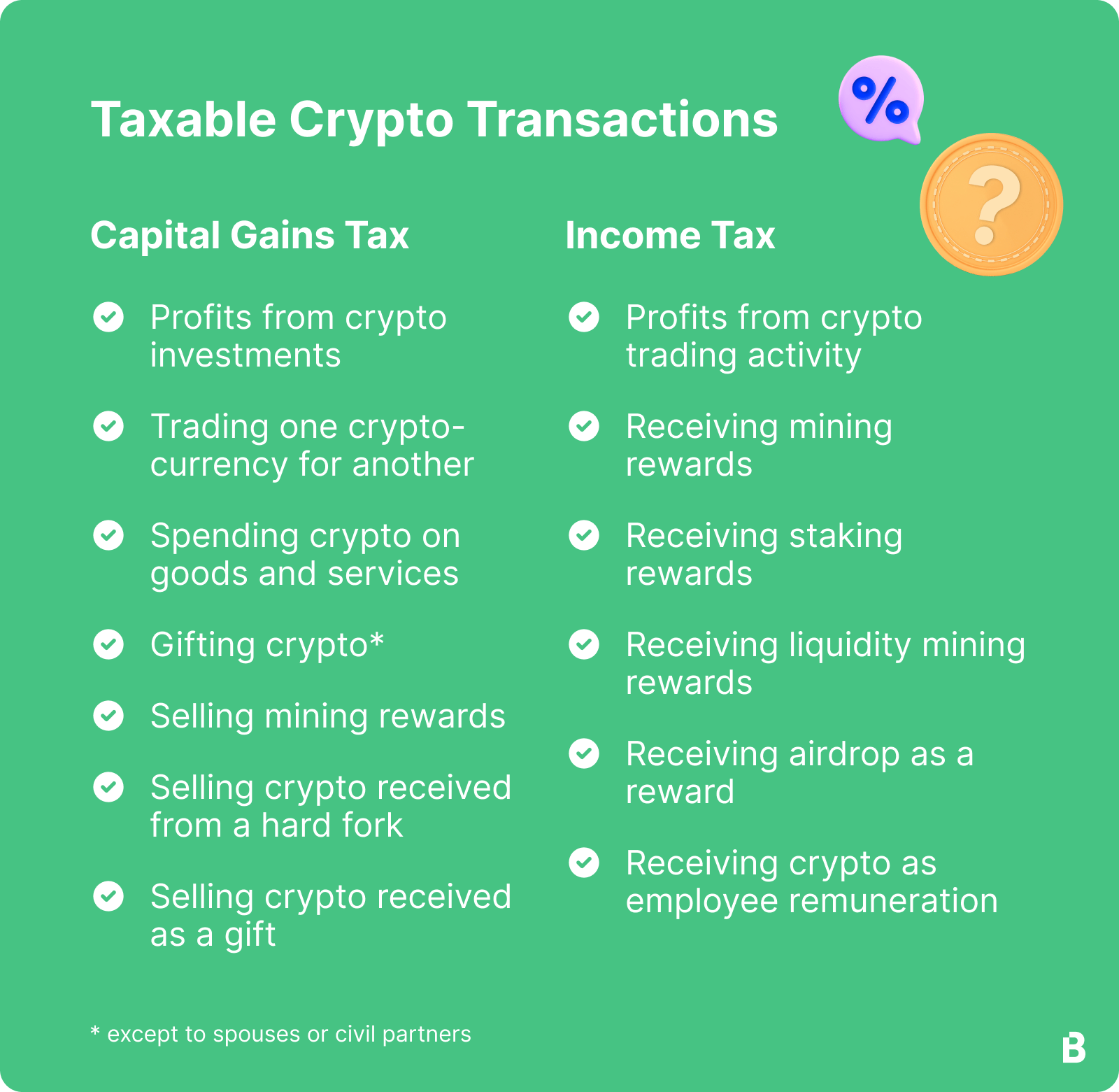 Cryptocurrency Taxes: How It Works and What Gets Taxed
