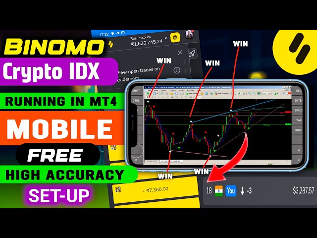 Plot CryptoIdx Chart To MT4/Mt5 - MT4 - General - MQL5 programming forum