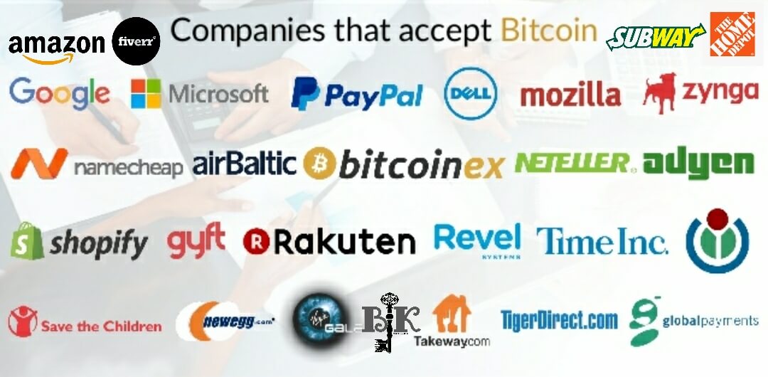 Major Companies that Accept Bitcoin | NOWPayments