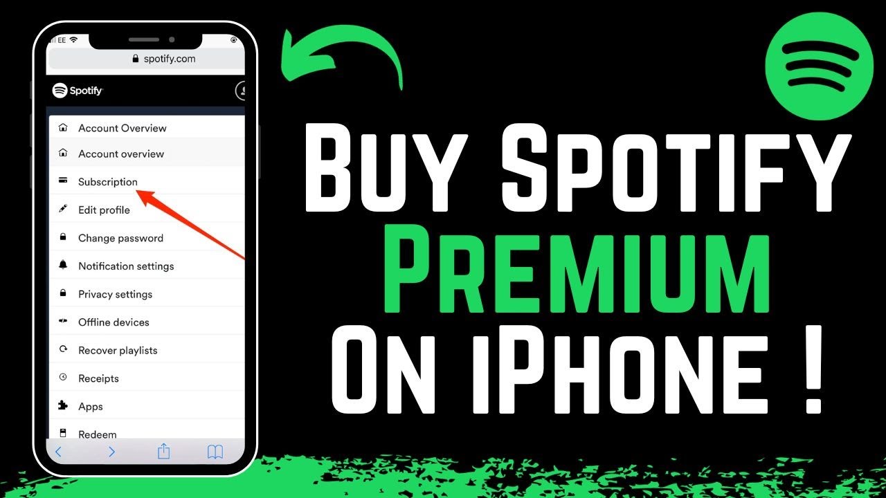 How to Get Spotify Premium: Plans, Prices, & Payment