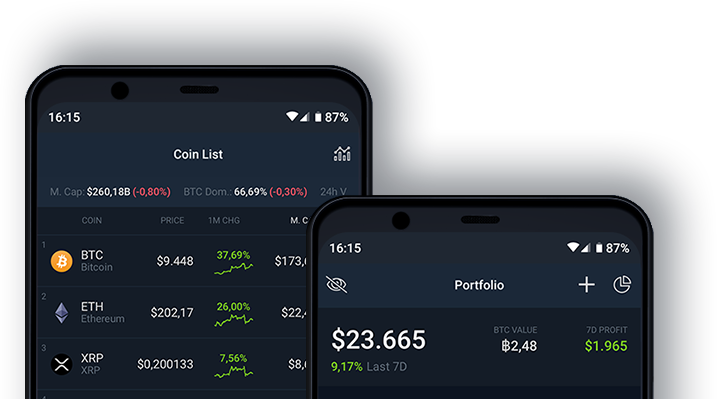 Convert INR to DGTX - Indian Rupee to Digitex Futures Converter | CoinCodex