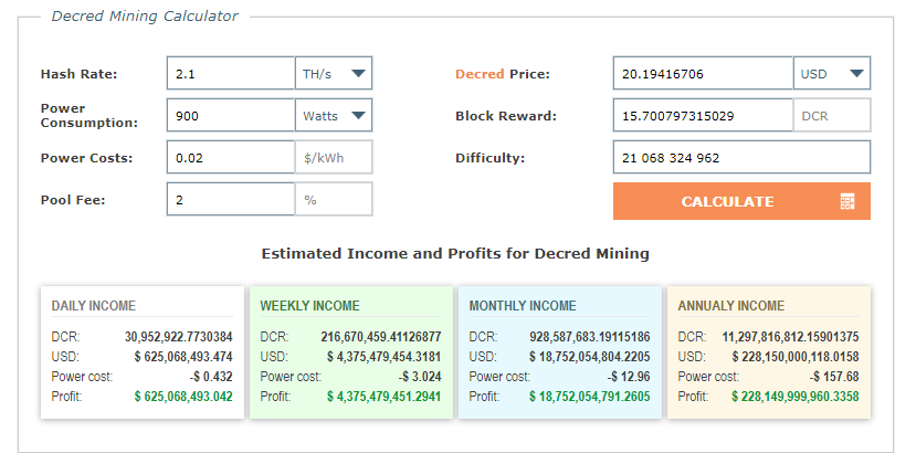 Decred (DCR) Mining Profitability Calculator | Ultramining