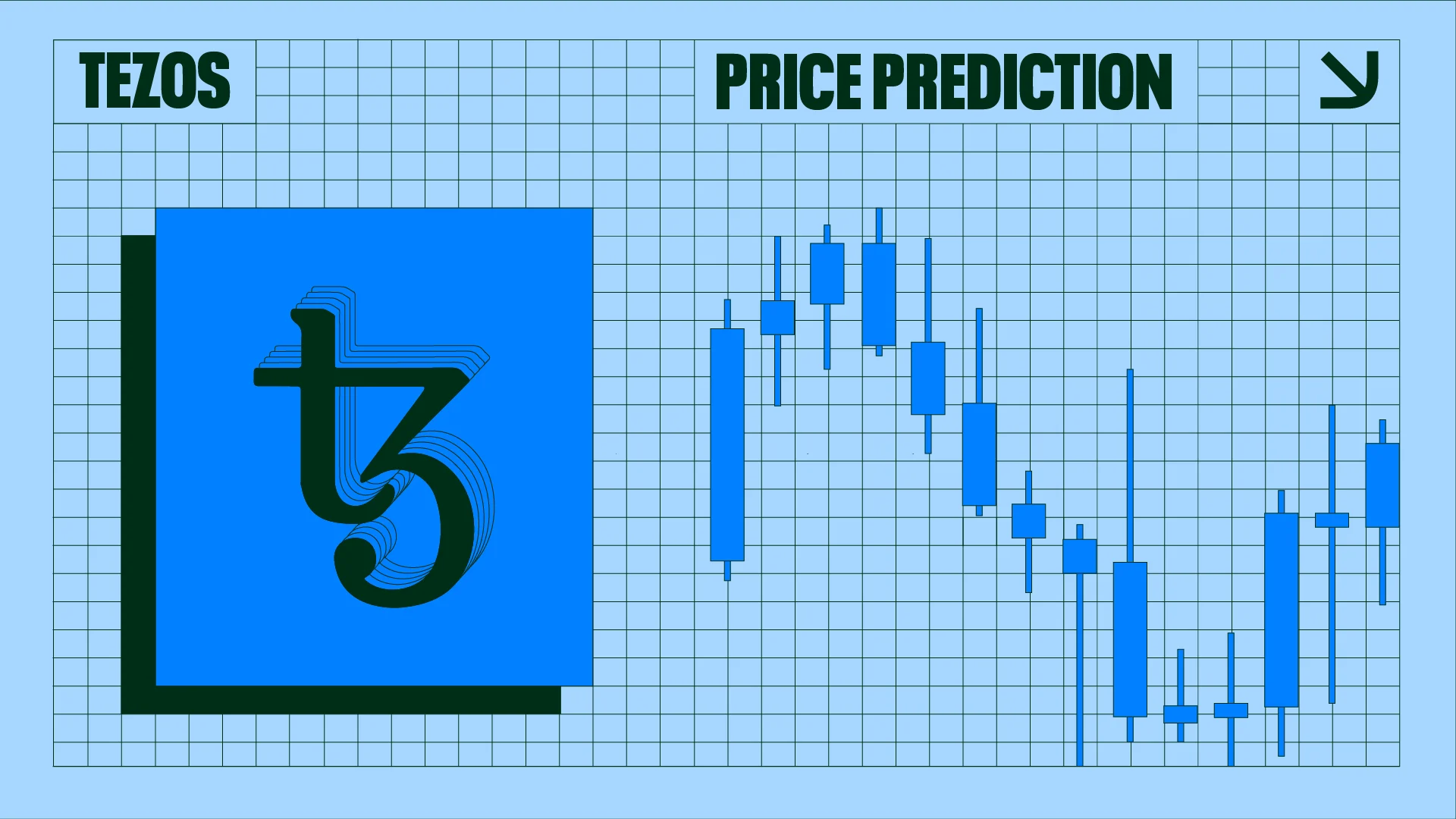 Tezos Price Prediction