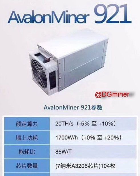 Canaan Avalon 85th/s Miner for sale | Buy Avalon 85th/s