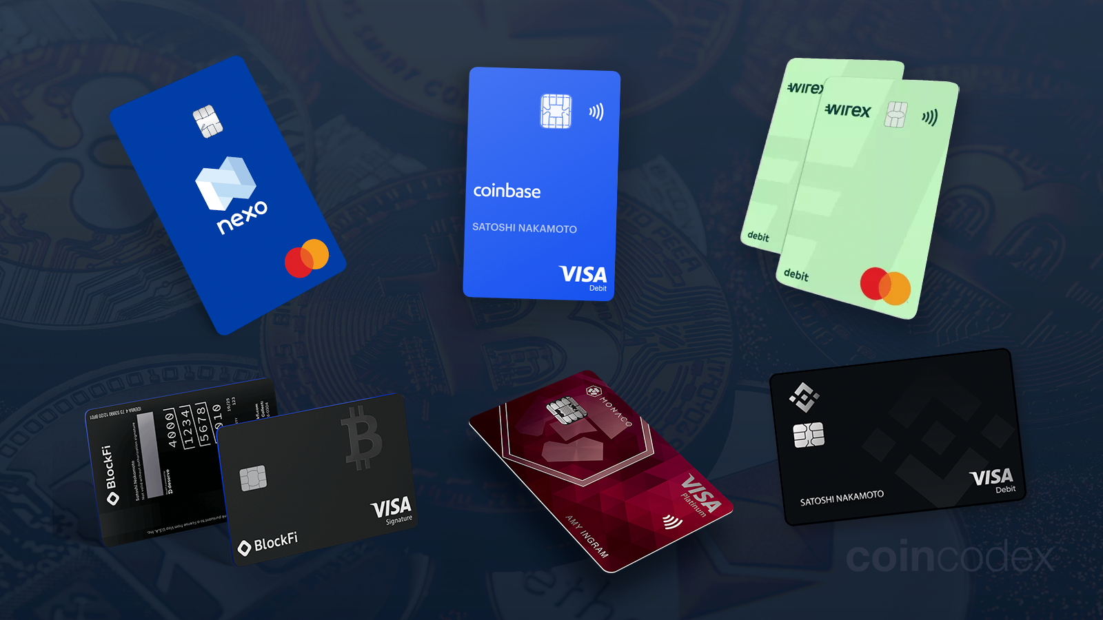 Crypto Credit Card Comparison & Reviews (02/)