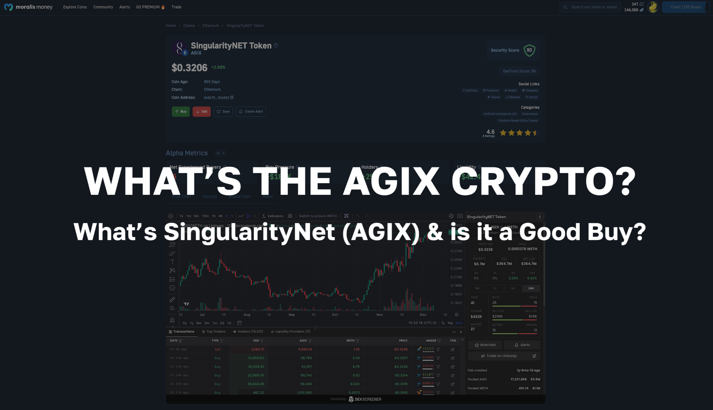Where to buy SingularityNET (AGIX) | Coin Insider
