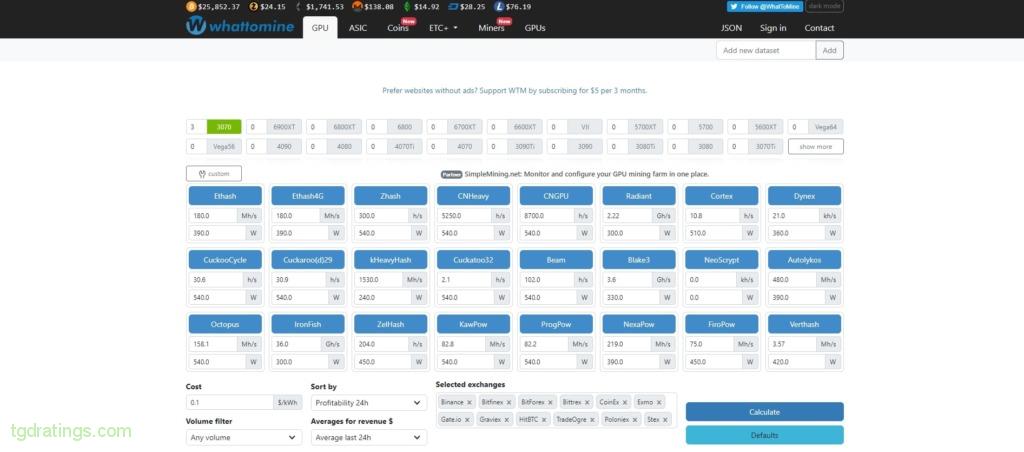 Top 6 Best Mining Calculators to Use in 