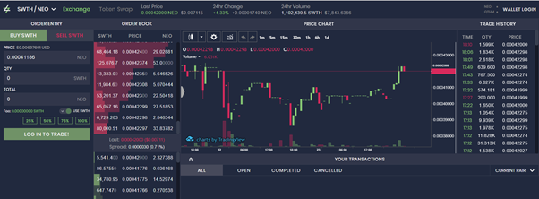 Switcheo receives near unanimous support for TradeHub update enabling trading modules