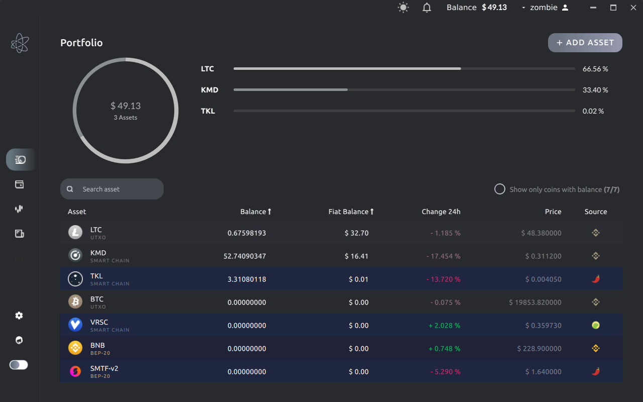 Dexstats Dashboard - AtomicDEX Liquidity