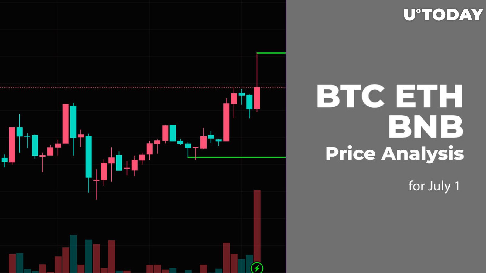 Binance Coin Price | BNB Price and Live Chart - CoinDesk