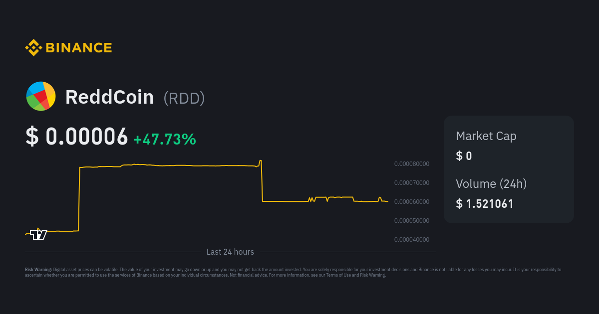 Convert 5 RDD to INR - ReddCoin to Indian Rupee Converter | CoinCodex