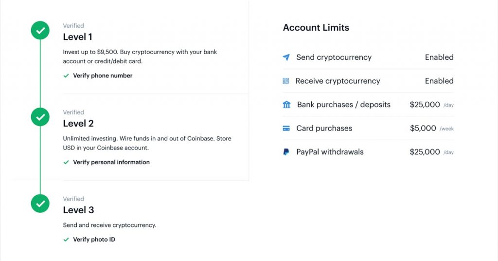 The 5 best cryptocurrency apps and exchanges for | Fortune Recommends