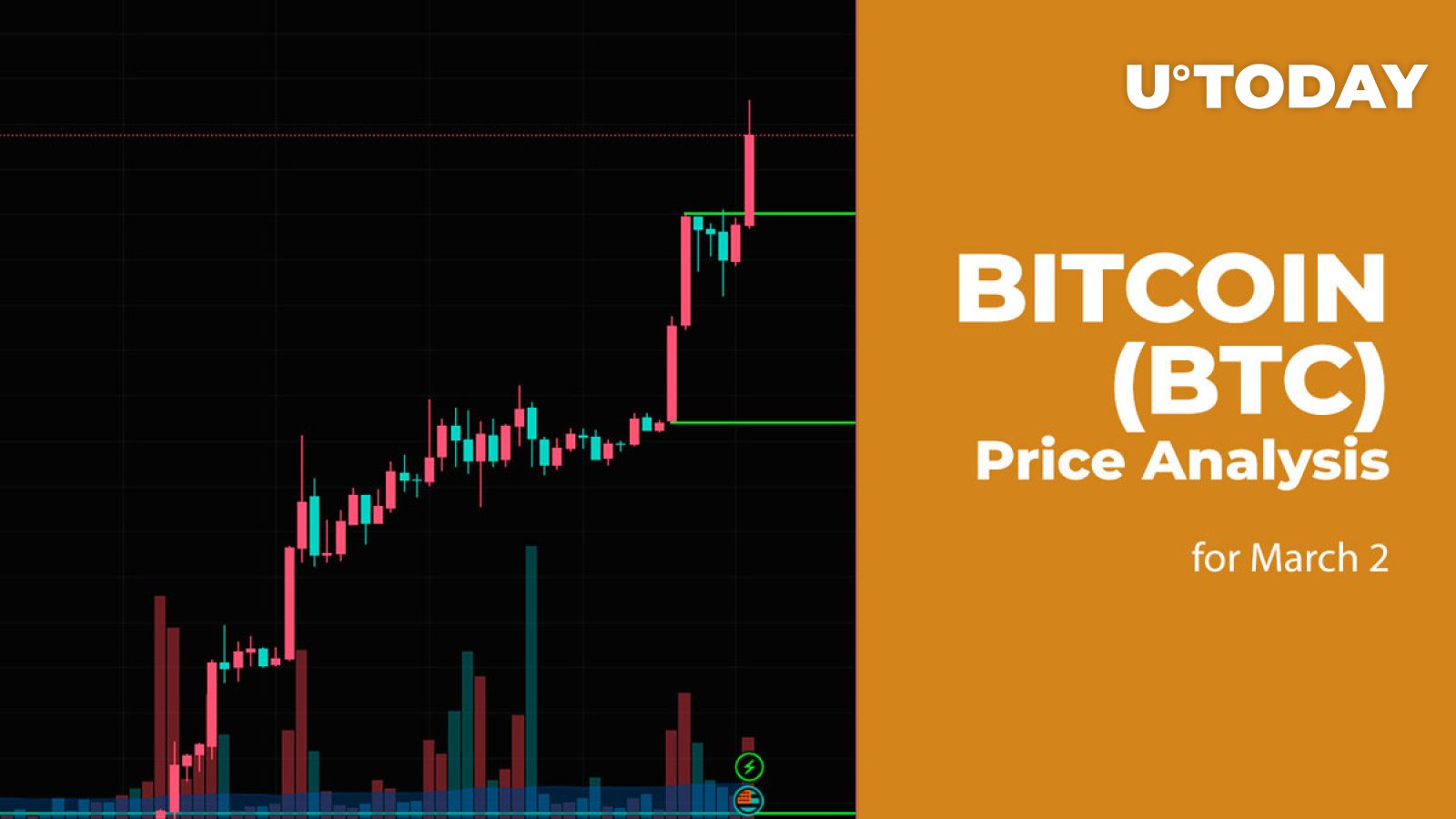 Cryptoradar: Compare the Best Cryptocurrency Exchanges